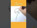 How to draw whitty shorts