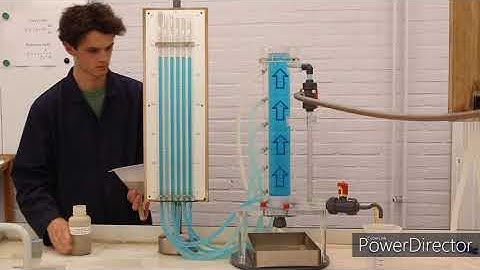 TU Delft - Permeability 2020