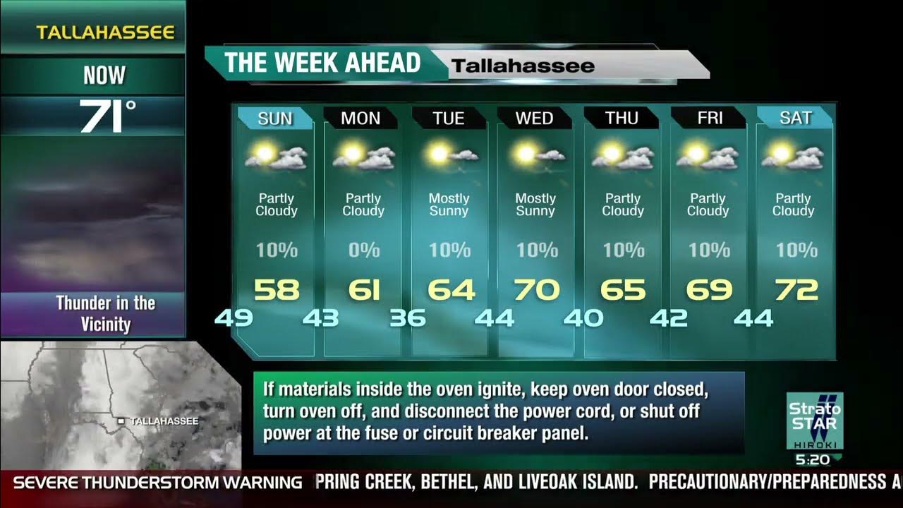 HD Local On the 8s Tallahassee FL Severe Thunderstorm Warning 1