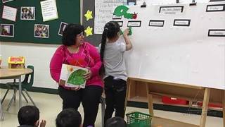 Interactive Story Retelling: Encouraging Retelling with Picture Supports