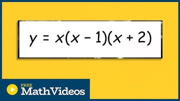 x and y intercepts in factored form