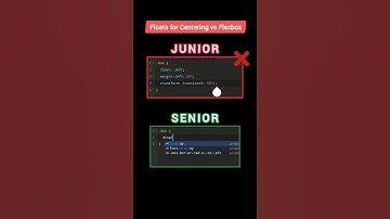 HTML & CSS Full Course 2025 | Build Responsive Websites Fast