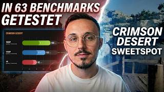 RX 9070 XT in Crimson Desert – welche Auflösung ist der echte Sweetspot? (63 Benchmarks)