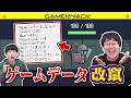 チートなしではクリアできないゲームを競プロ勢に遊ばせたら瞬殺すぎた【絶対にクリアできないダンジョン】
