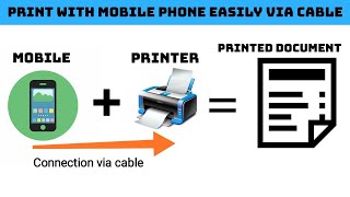 How To Print From Phone To Printer 2020
