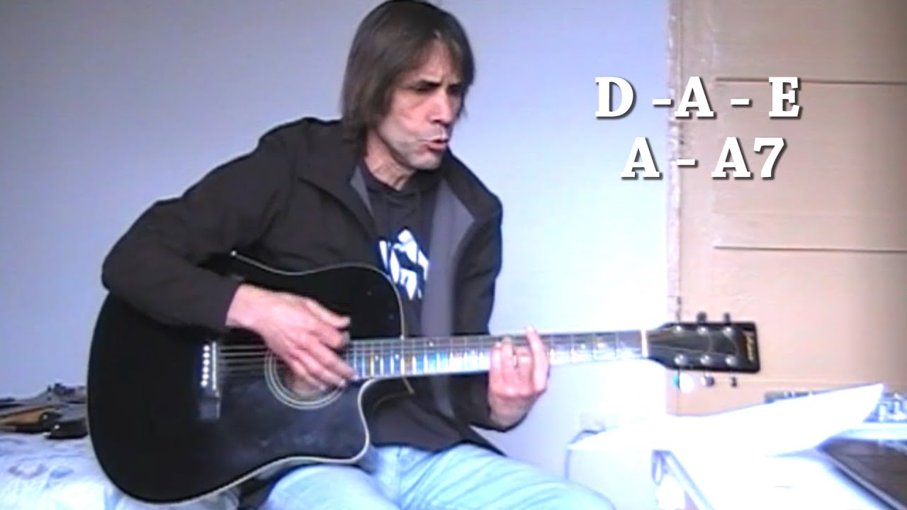 Talkin`Blues (Bob Marley) Cover & Tutorial