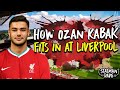 How Ozan Kabak Will Fit into Jurgen Klopp’s Liverpool | Starting XI, Formation & Tactics