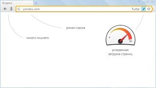 турборежим в Яндекс-браузере как обход блокировок сайтов