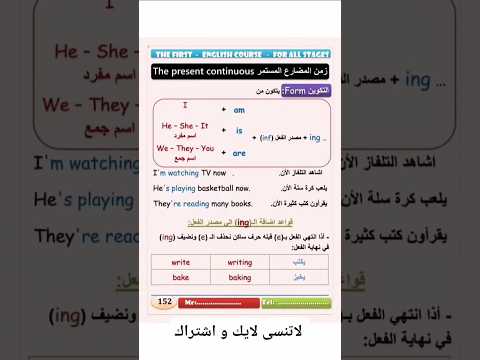 شرح للزمن المضارع المستمر في اللغة الإنجليزية English النحو انجليزي العلم اكسبلور الاجسام