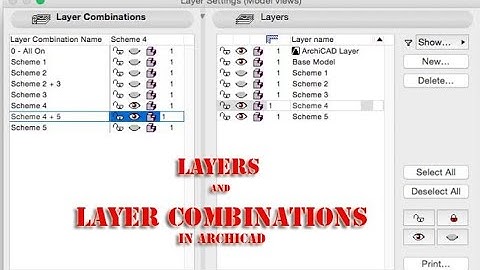 ArchiCAD 25: Layers and Layer combinations.