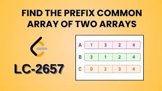 Find the Prefix Common Array of Two Arrays | Leetcode 2657 | Java | Hindi | Count and BitMasking