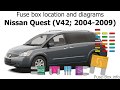 2009 Nissan Quest Fuse Box Diagram