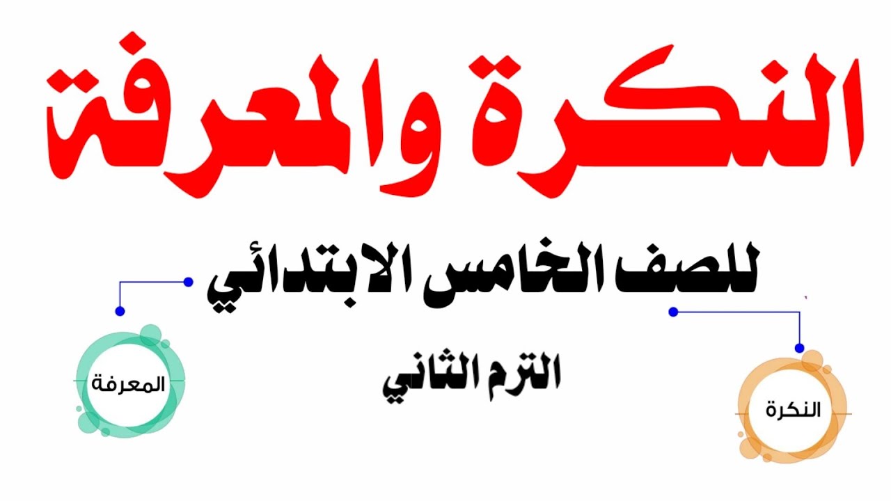 النكرة والمعرفة للصف الخامس والسادس الابتدائي