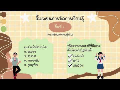การออกแบบการจัดการเรียนรู้เพื่อพัฒนาทักษะในศตวรรษที่ 21~