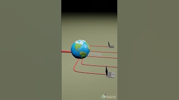 What is Network Architecture In 3D Animation  peer-to-peer Architecture | Client-Server Architecture