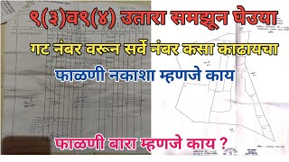 Let us understand the passage 9(3) and 9(4). What is Partition Twelve? What is Partition Map?