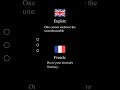 Beginner French Sentences 55 