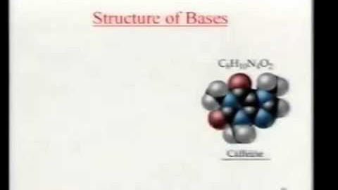 Acids and Bases Chapter 14  Part 3 of 19
