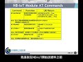 NBIoT_穿戴式裝置與感應器 1 2022 thumbnail