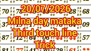 July 20 2026 Open to Close Today