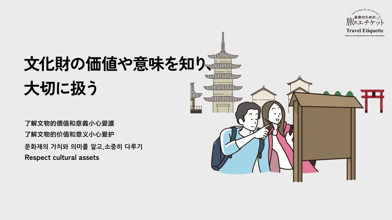 【中古】 地球を旅する楽しいマナー Travel Etiquette for the Future