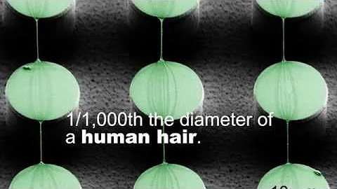 Forming silk without using chemicals