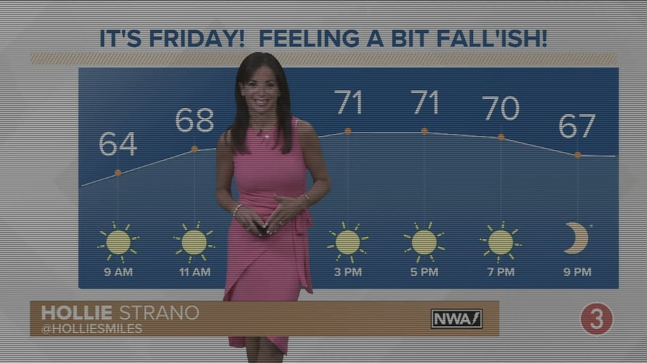 Friday's extended Cleveland weather forecast: Sunny, breezy start to ...