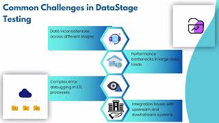 What is DataStage Testing? | DataStage Training | DataStage Tutorial