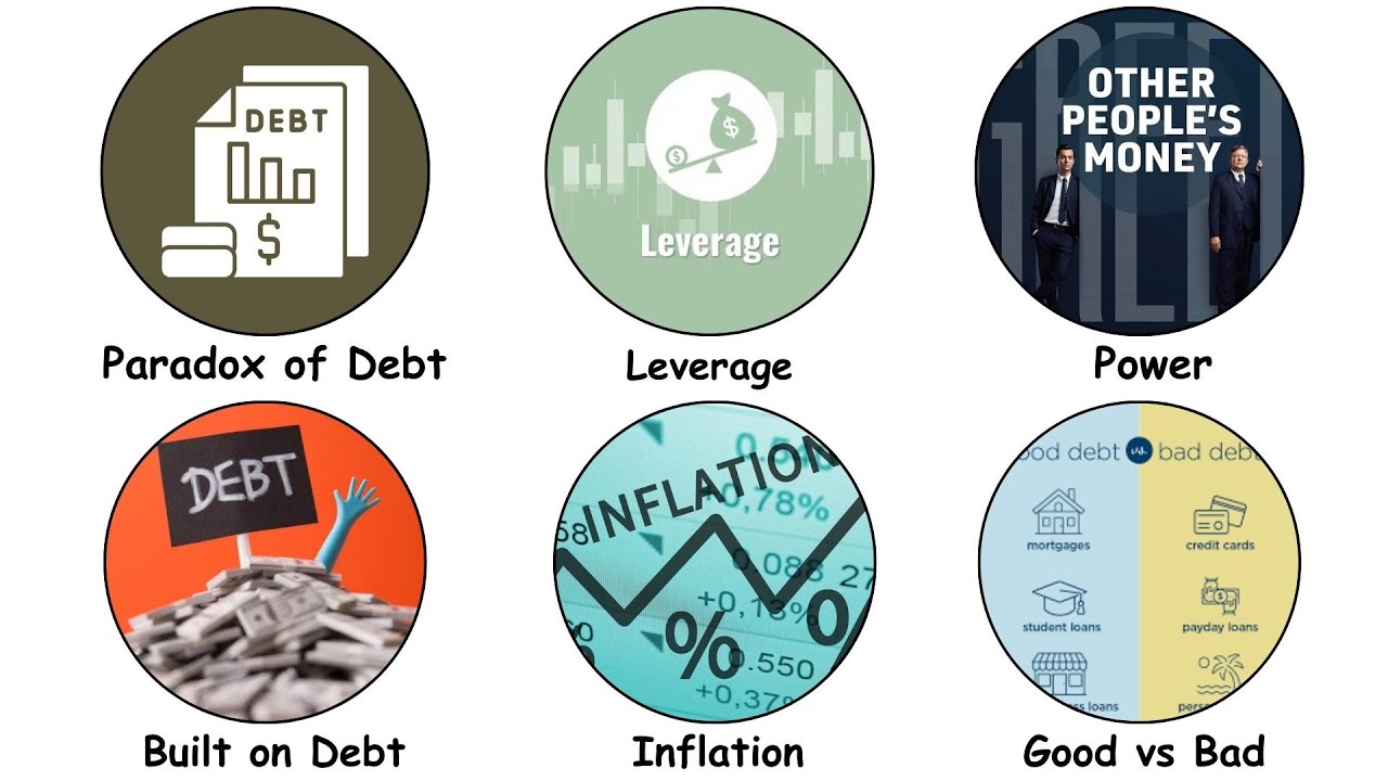 How the Rich Use Debt to Get Richer?