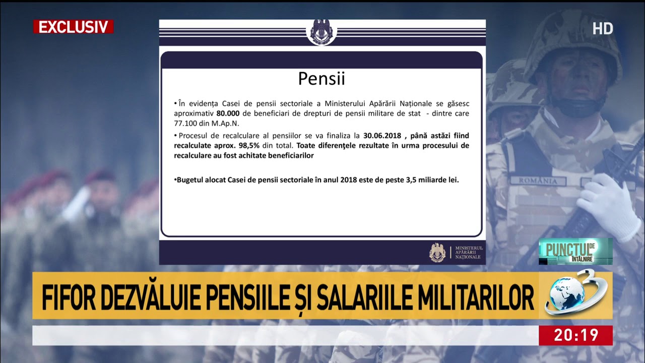 Ministrul Apărării Anunț Despre Pensiile și Salariile Militarilor