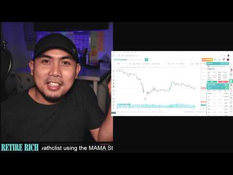 Failed or Successful MAMA stocks? I  Last Week's Watchlist Review