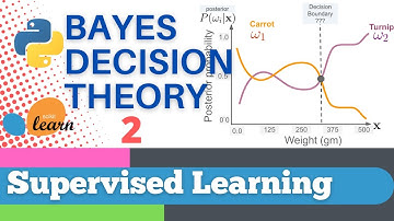 #55: Scikit-learn 52:Supervised Learning 30:  Bayes decision theory 2/4