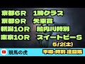 【 5月2日 (土) 注目馬 】【京王杯SC】【ユニコーンS】 バラエティに富んだラインナップ。