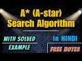 A* Search Algorithm in artificial intelligence | A star search algorithm example | search algorithm