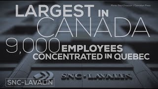 What Is Snc-Lavalin?