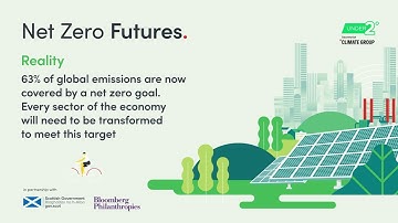 Net Zero Futures myth buster 7 - comprehensiveness of net zero targets