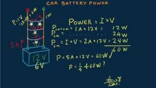 Hewitt-Drew-it! PHYSICS 99. Car Battery Power