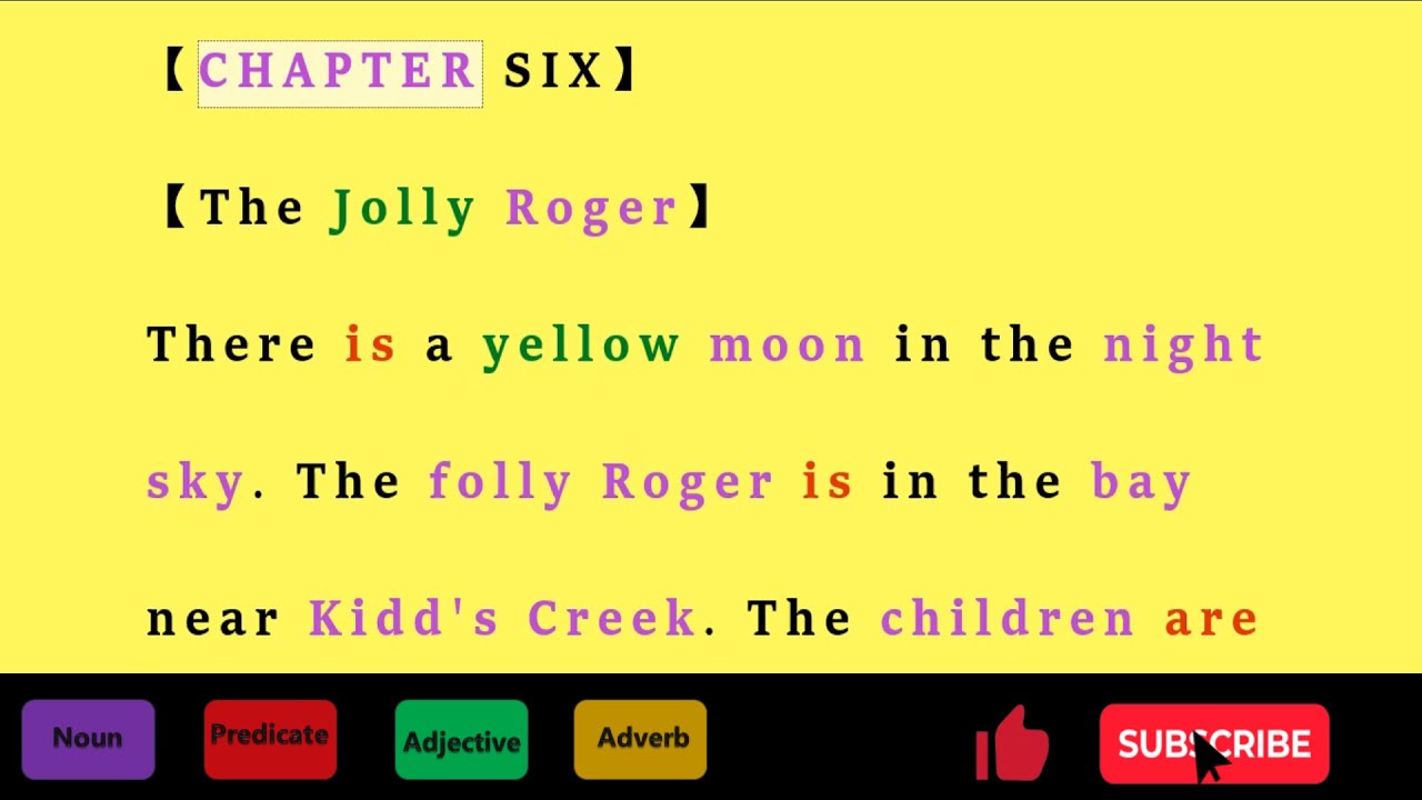 【LEARN ENGLISH THROUGH STORY】6 The Jolly RogerThe Jolly Roger Peter Pan ...