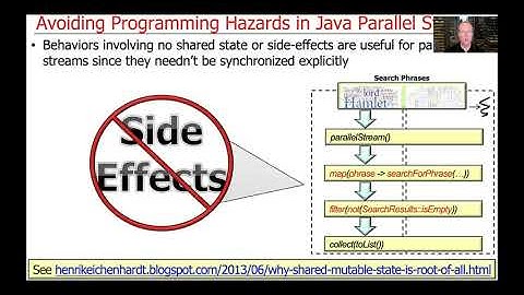 Avoiding Programming Hazards with Java Parallel Streams