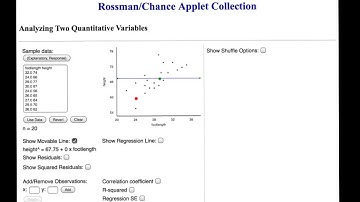 AP Statistics:  how to interpret r-squared