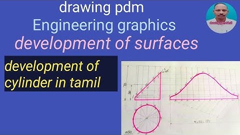 development of surfaces (cylinder)
