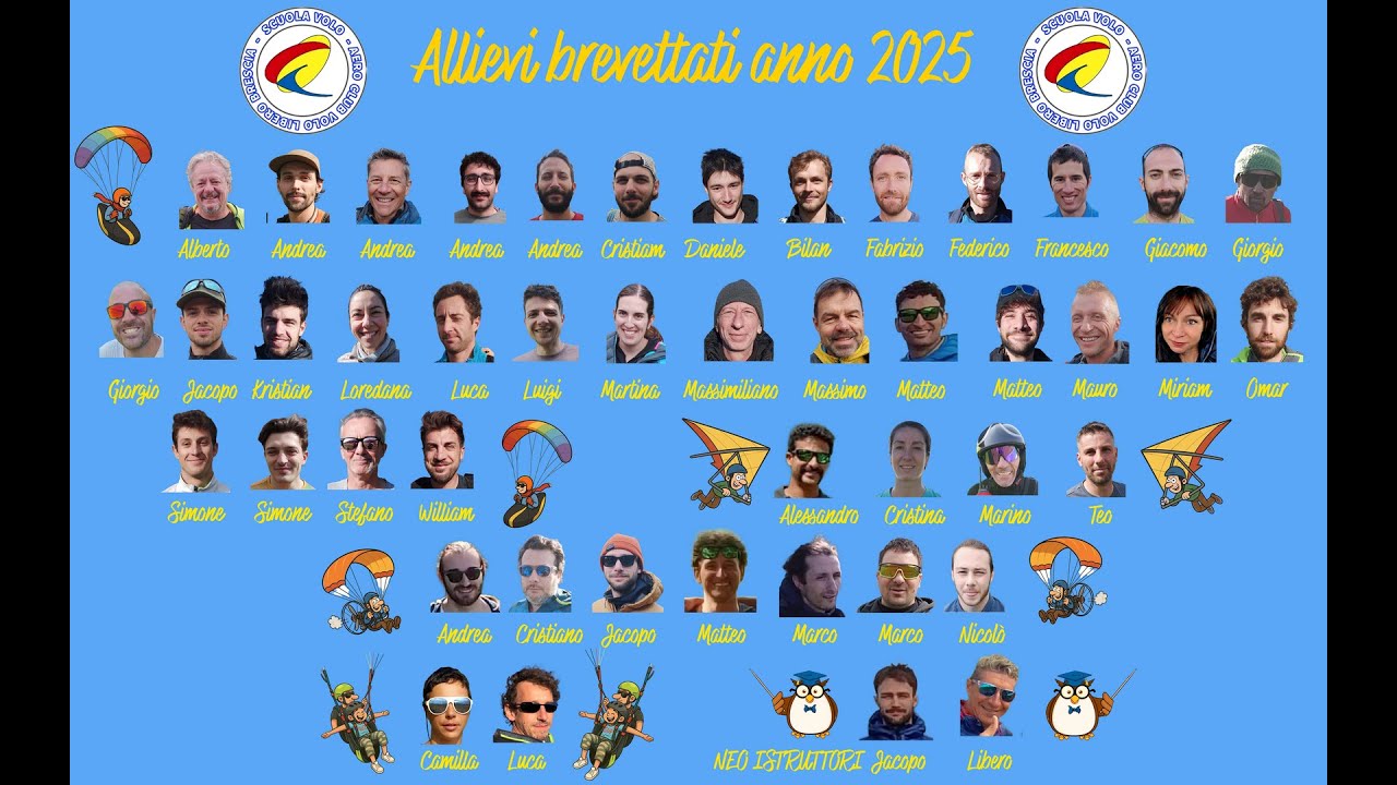 #PARAPENDIO BRESCIA LAGO DI GARDA ALLIEVI BREVETTATI ANNO 2025