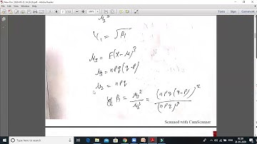 SAITM B Tech EE Sem 4 Numerical method  Unit No 3  Lecture No  30a