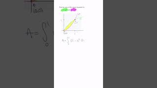 Finding the area between two curves #integralcalculus #math #definiteintegrals #calculus #mathshorts