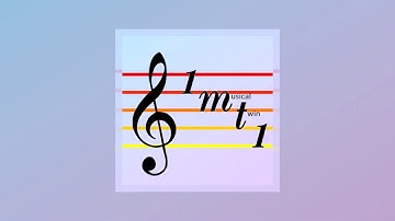 Channel Introduction