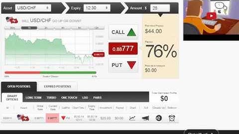 How to Make 5,000 to 1,000,000 in 30 Mintes | The Best Binary Options EA Ever