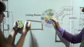 The NiCE Discussion Room