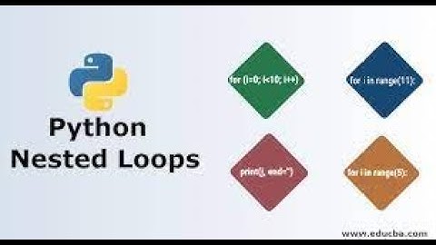 Python tutorial #7 - Loops 3 - Nested loops in python.in hindi