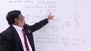Class 11th – Lift of Rocket | Laws of Motion | Tutorials Point