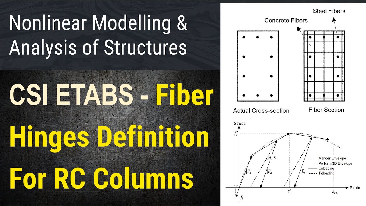 83 Structural Modeling Part 18 CSI ETABS Fiber Hinges
